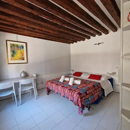 Veneziacentopercento Ca' Riello Venetië